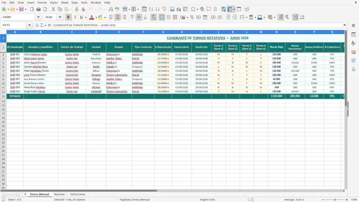 Captura 1: hoja Turnos_Mensual - Plantilla Excel Cuadrante de turnos rotativos mensual Excel