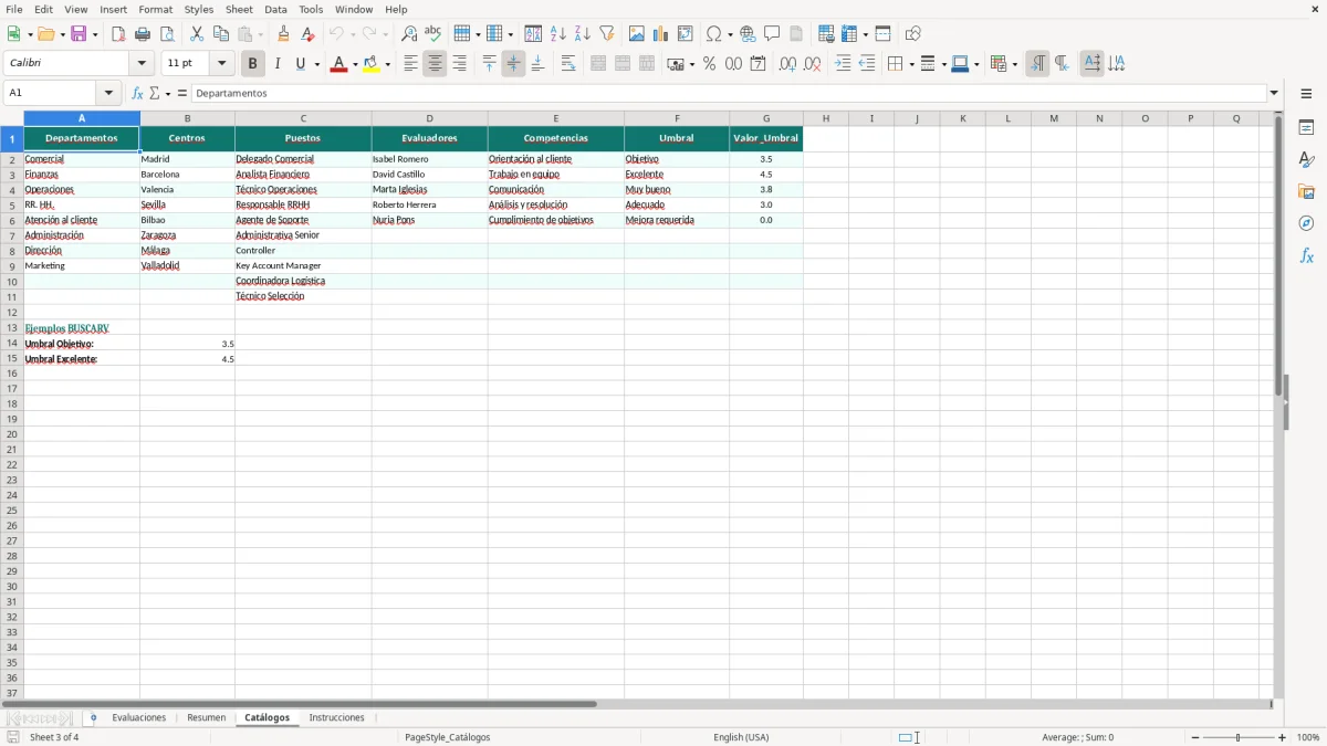 Captura 3: hoja Catálogos - Plantilla Excel Evaluación del desempeño por competencias Excel