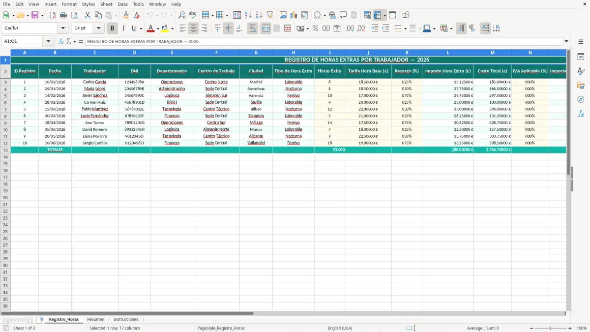 Captura 1: hoja Registro_Horas - Plantilla Excel Horas extras realizadas por trabajador Excel