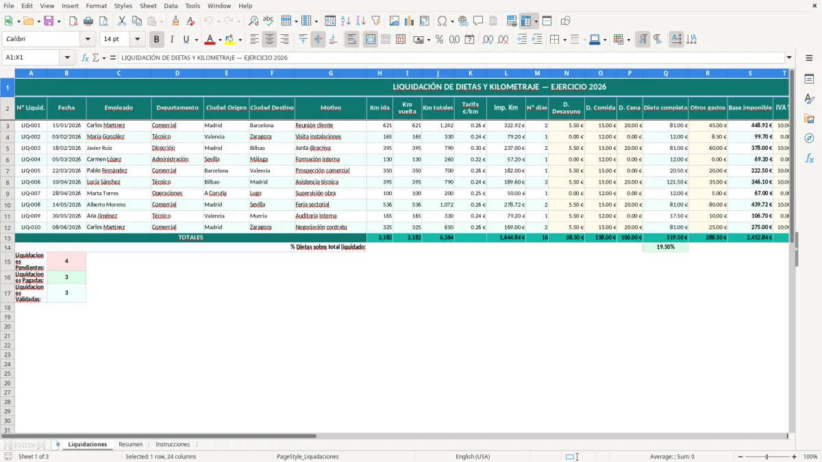 Captura 1: hoja Liquidaciones - Plantilla Excel Liquidación de dietas y kilometraje Excel