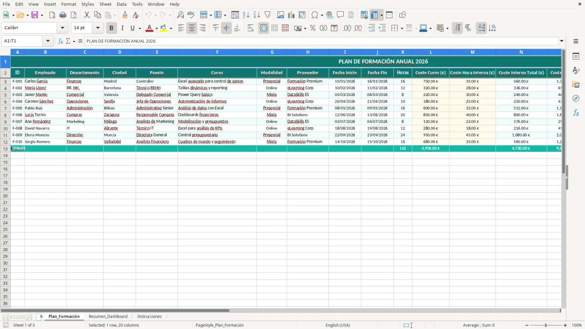 Captura 1: hoja Plan_Formación - Plantilla Excel Plan de formación anual empleados Excel