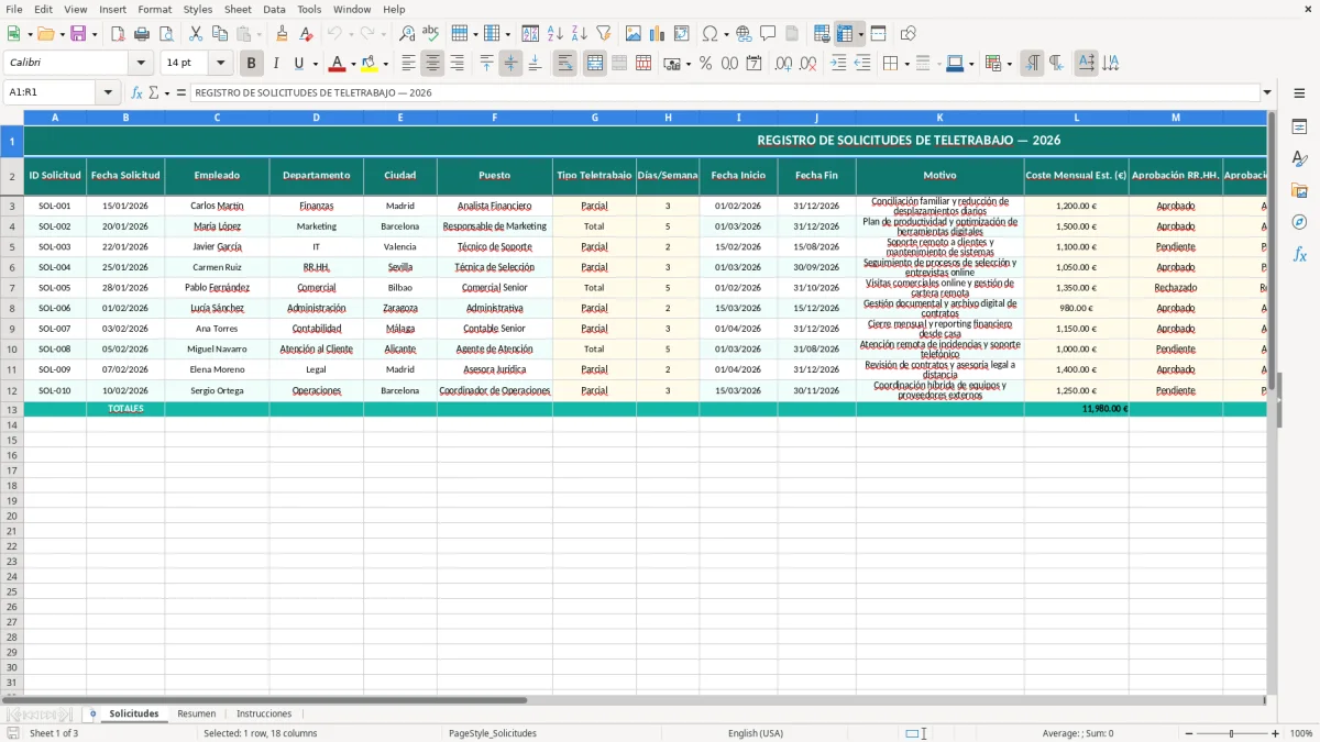 Captura 1: hoja Solicitudes - Plantilla Excel Solicitud de teletrabajo del empleado Excel