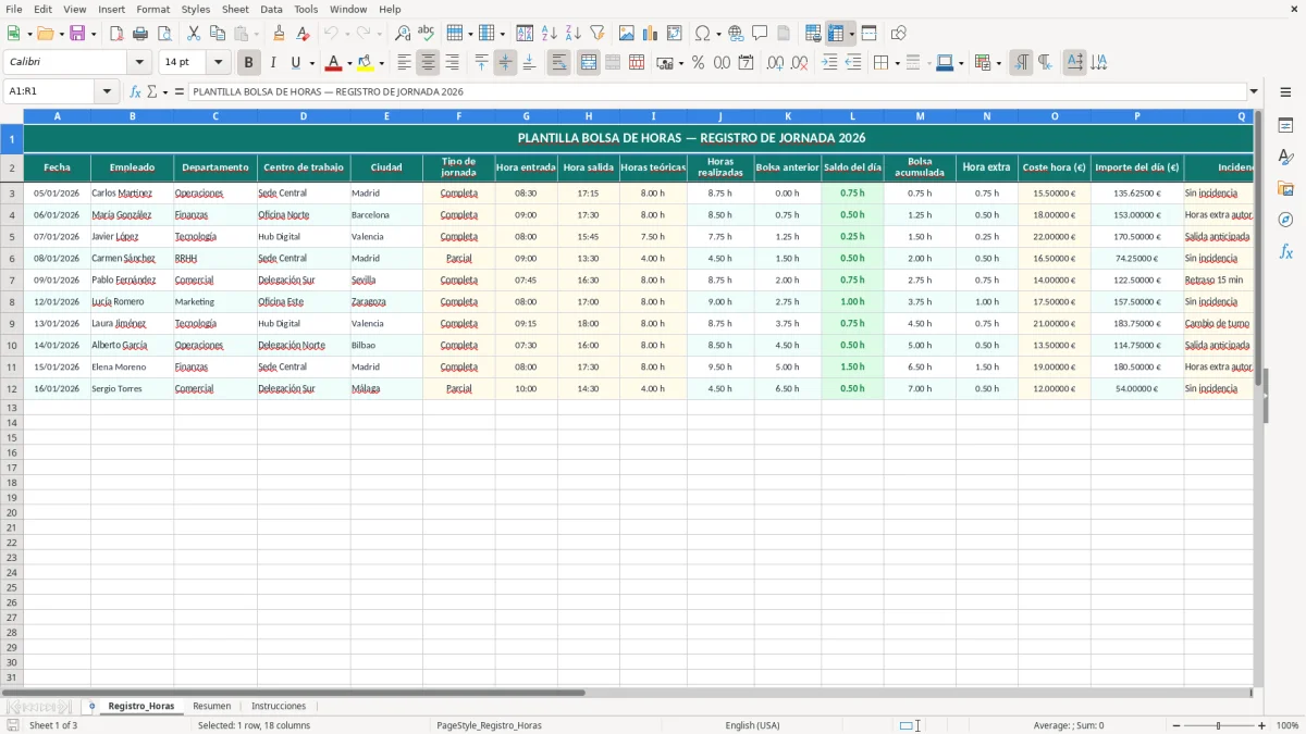 Captura 1: hoja Registro_Horas - Plantilla Excel plantilla bolsa de horas excel