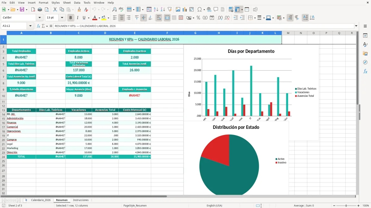 Captura 2: hoja Resumen - Plantilla Excel plantilla calendario laboral empresa excel