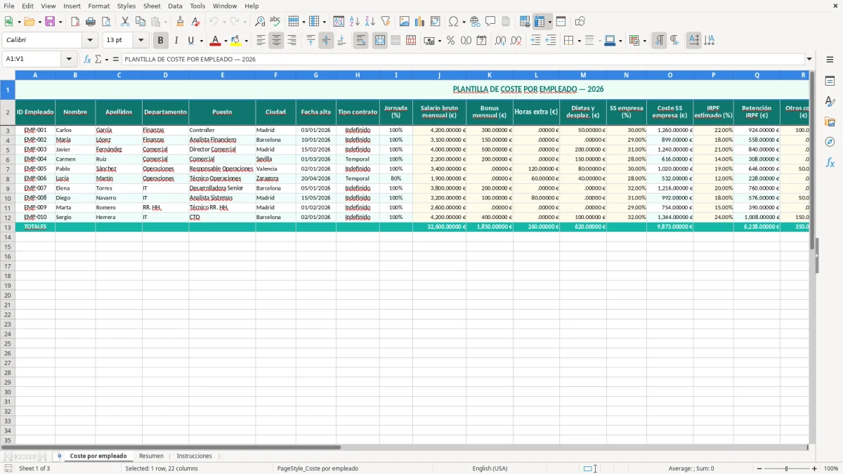 Captura 1: hoja Coste por empleado - Plantilla Excel plantilla coste por empleado excel