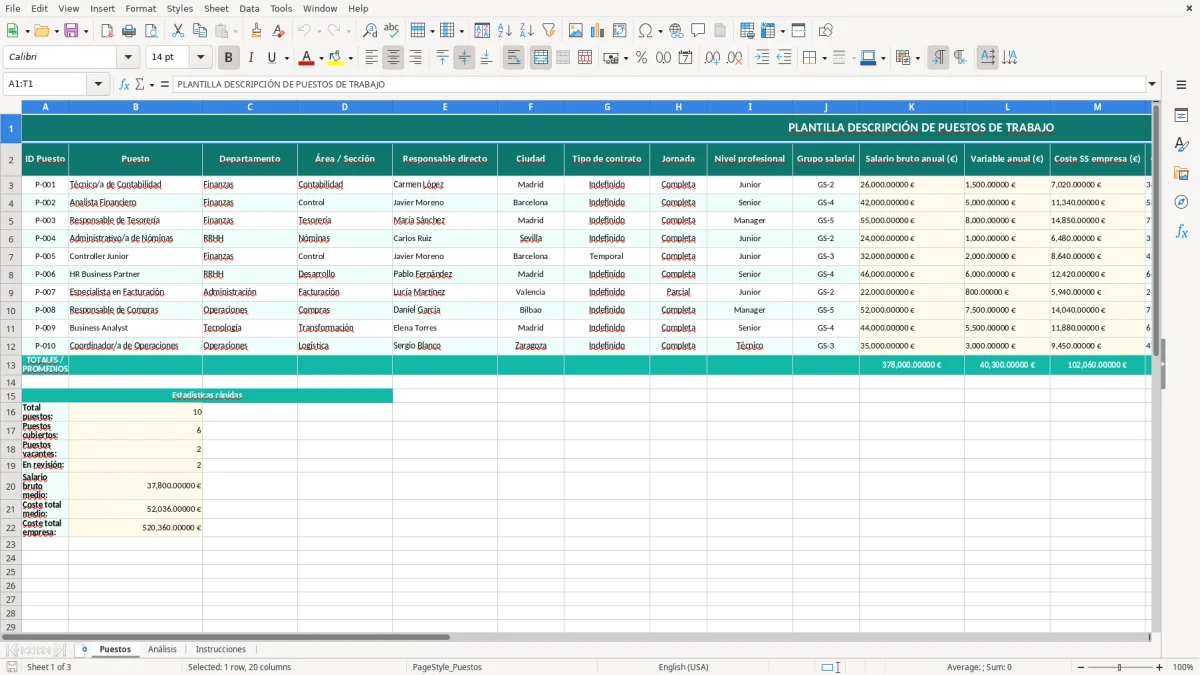 Captura 1: hoja Puestos - Plantilla Excel plantilla descripcion puesto de trabajo excel