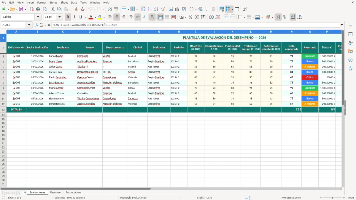 Captura 1: hoja Evaluaciones - Plantilla Excel plantilla evaluacion del desempeño excel
