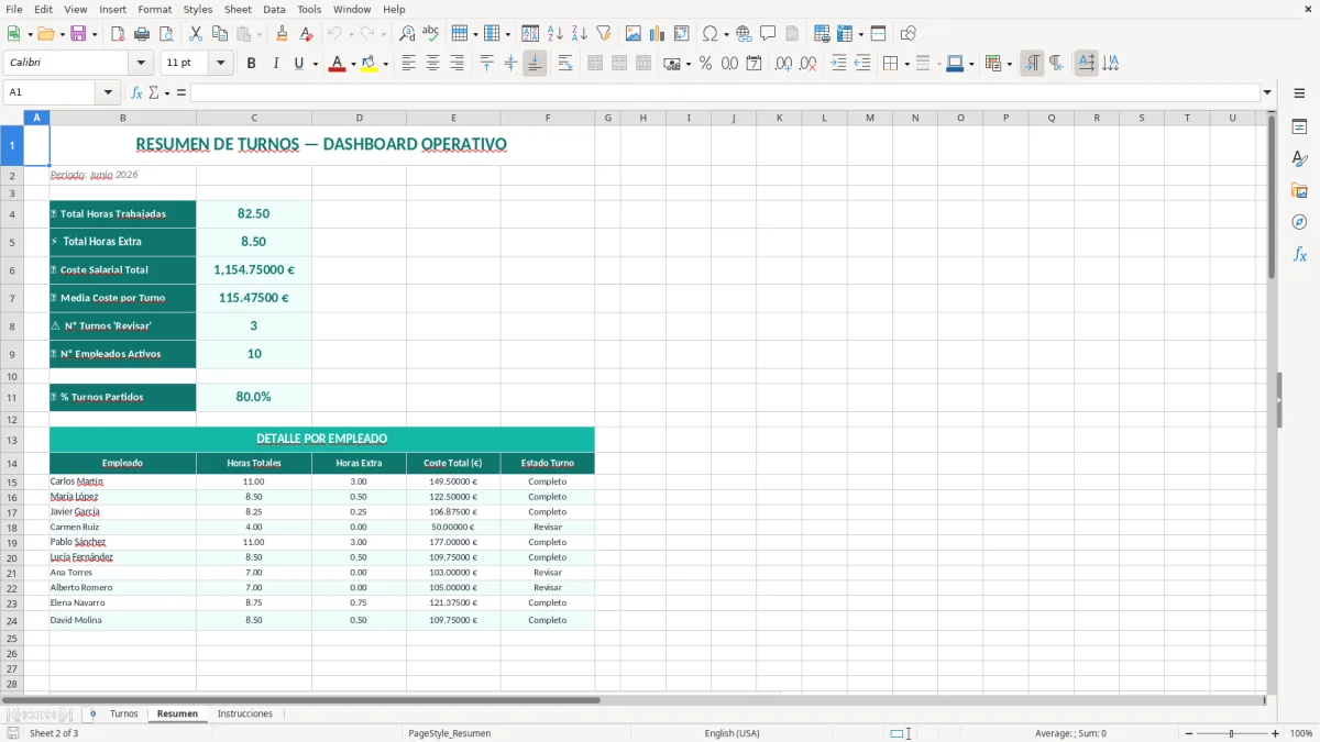 Captura 2: hoja Resumen - Plantilla Excel plantilla turno partido excel