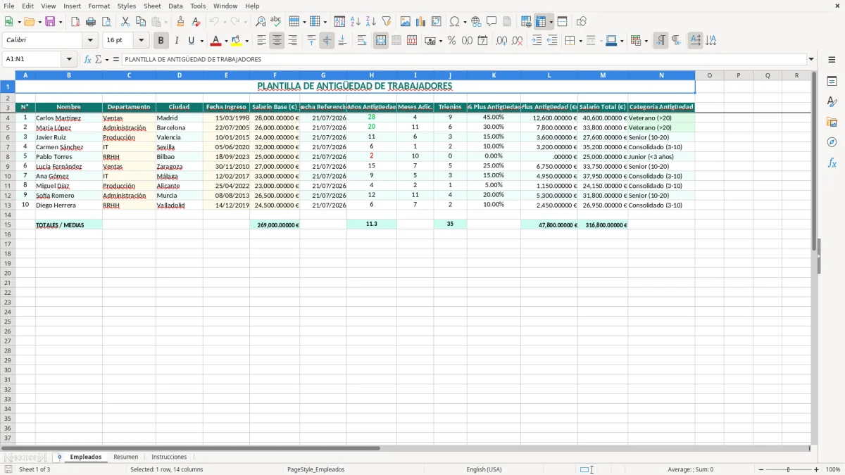 Captura 1: hoja Empleados - Plantilla Excel plantilla antiguedad trabajadores excel