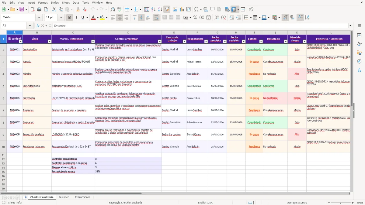Captura 1: hoja Checklist auditoría - Plantilla Excel plantilla auditoria laboral checklist excel