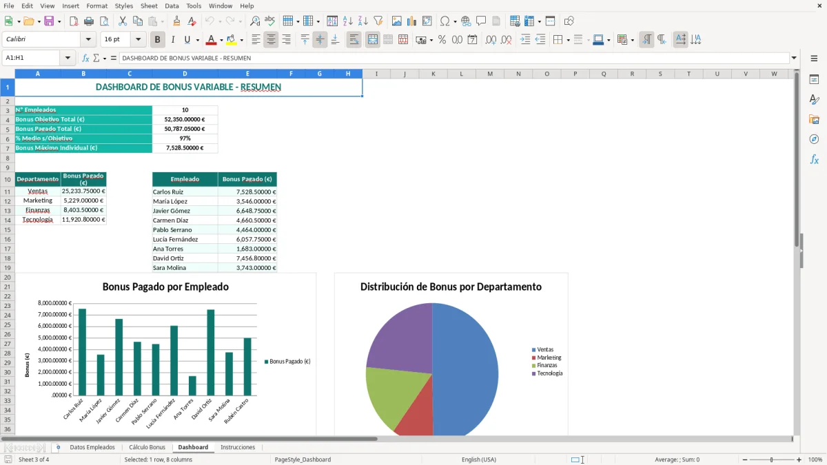 Captura 3: hoja Dashboard - Plantilla Excel plantilla bonus variable calculo excel