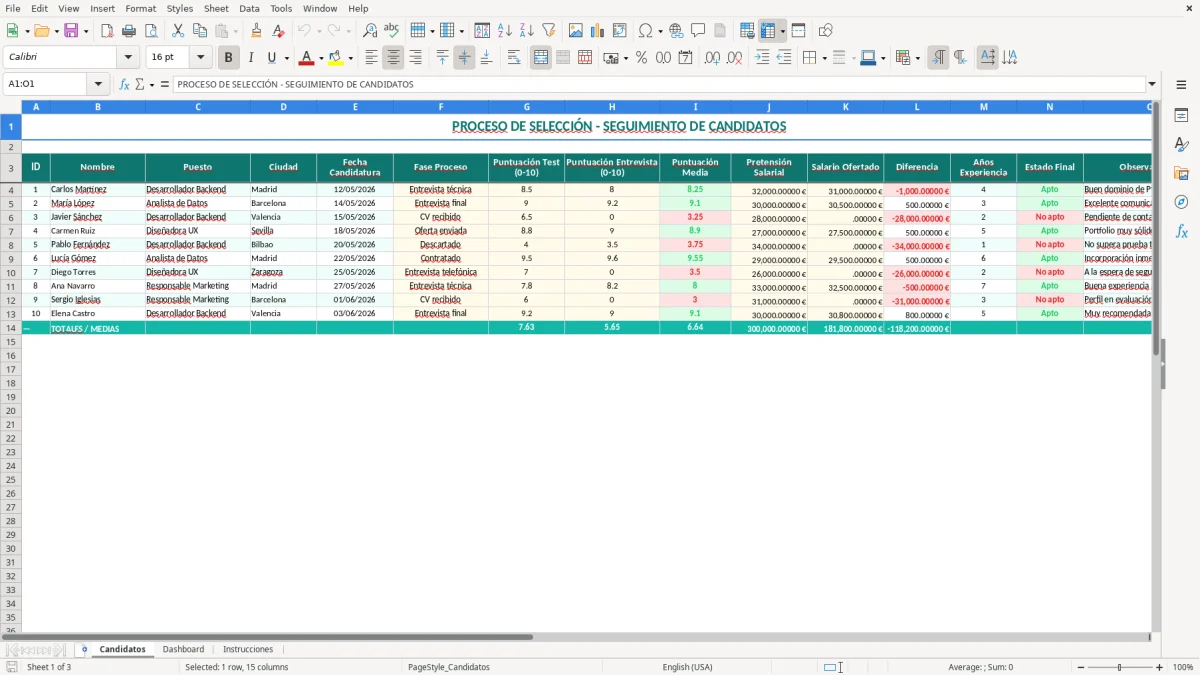 Captura 1: hoja Candidatos - Plantilla Excel plantilla candidatos proceso seleccion excel