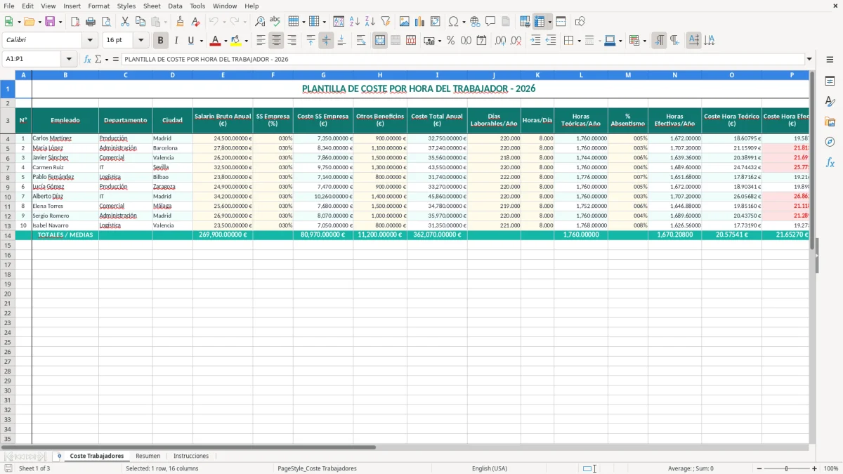 Captura 1: hoja Coste Trabajadores - Plantilla Excel plantilla coste hora trabajador excel