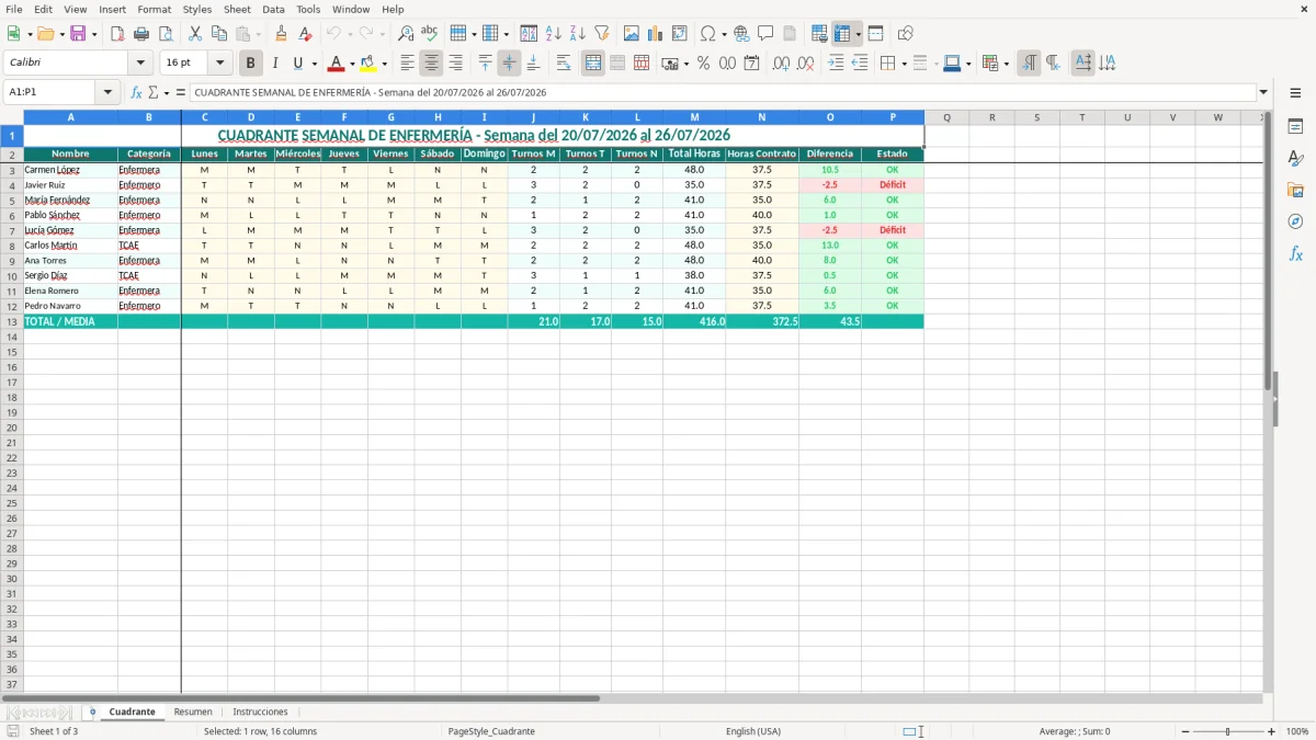 Captura 1: hoja Cuadrante - Plantilla Excel plantilla cuadrante enfermeria excel