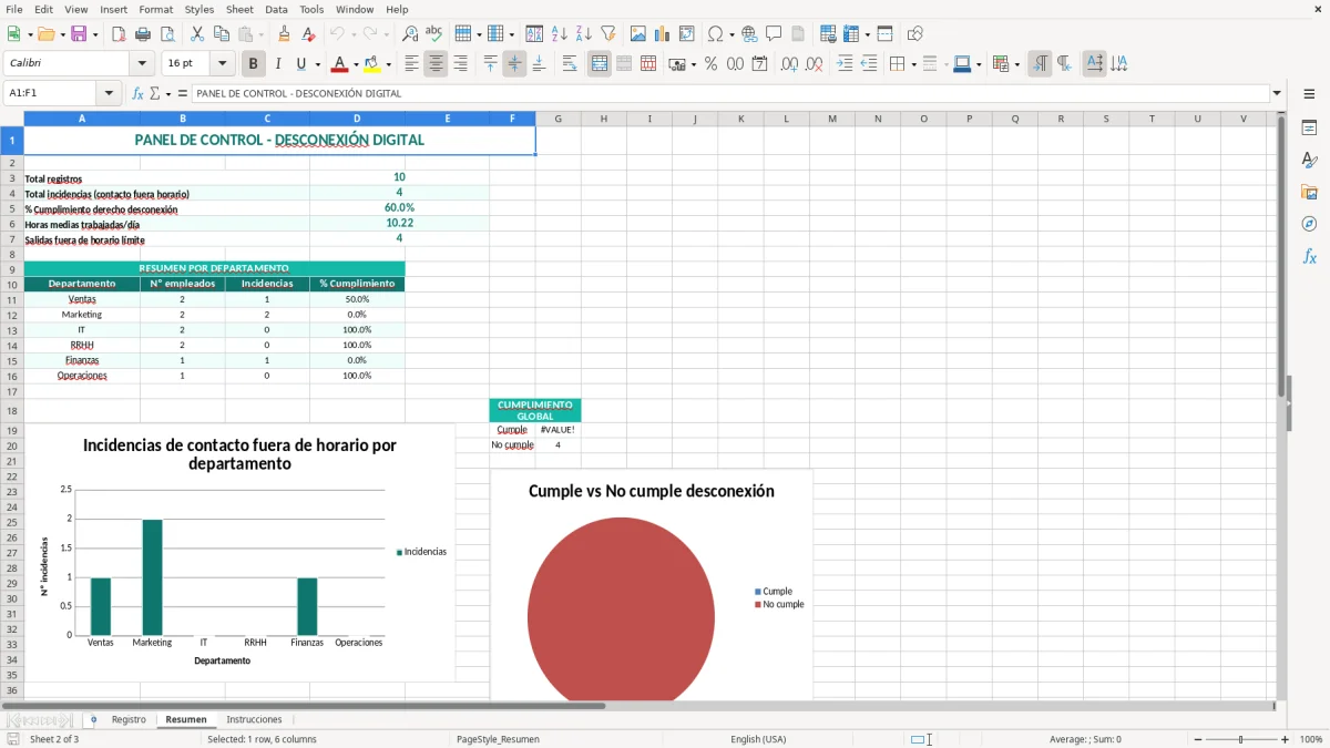 Captura 2: hoja Resumen - Plantilla Excel plantilla desconexion digital registro excel