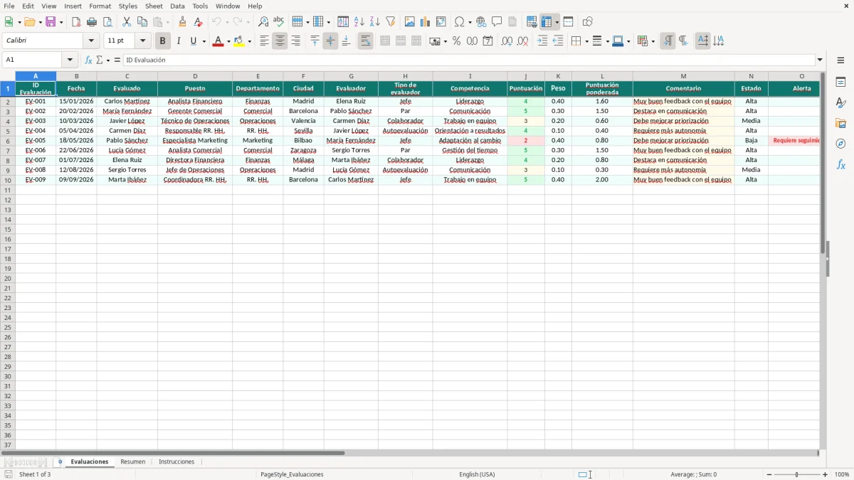 Captura 1: hoja Evaluaciones - Plantilla Excel plantilla evaluacion 360 grados excel