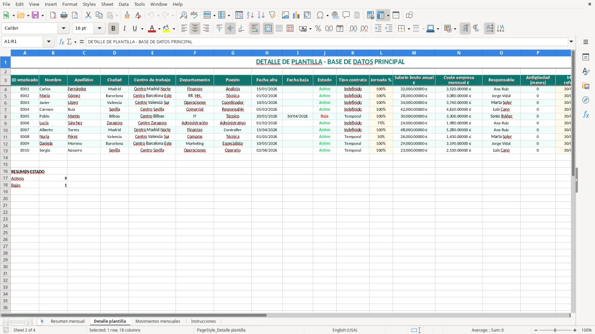 Captura 2: hoja Detalle plantilla - Plantilla Excel plantilla headcount mensual excel