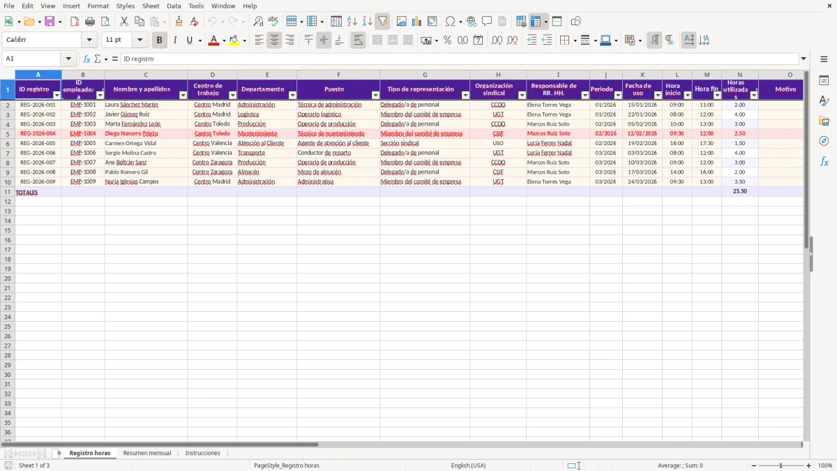 Captura 1: hoja Registro horas - Plantilla Excel plantilla horas sindicales excel