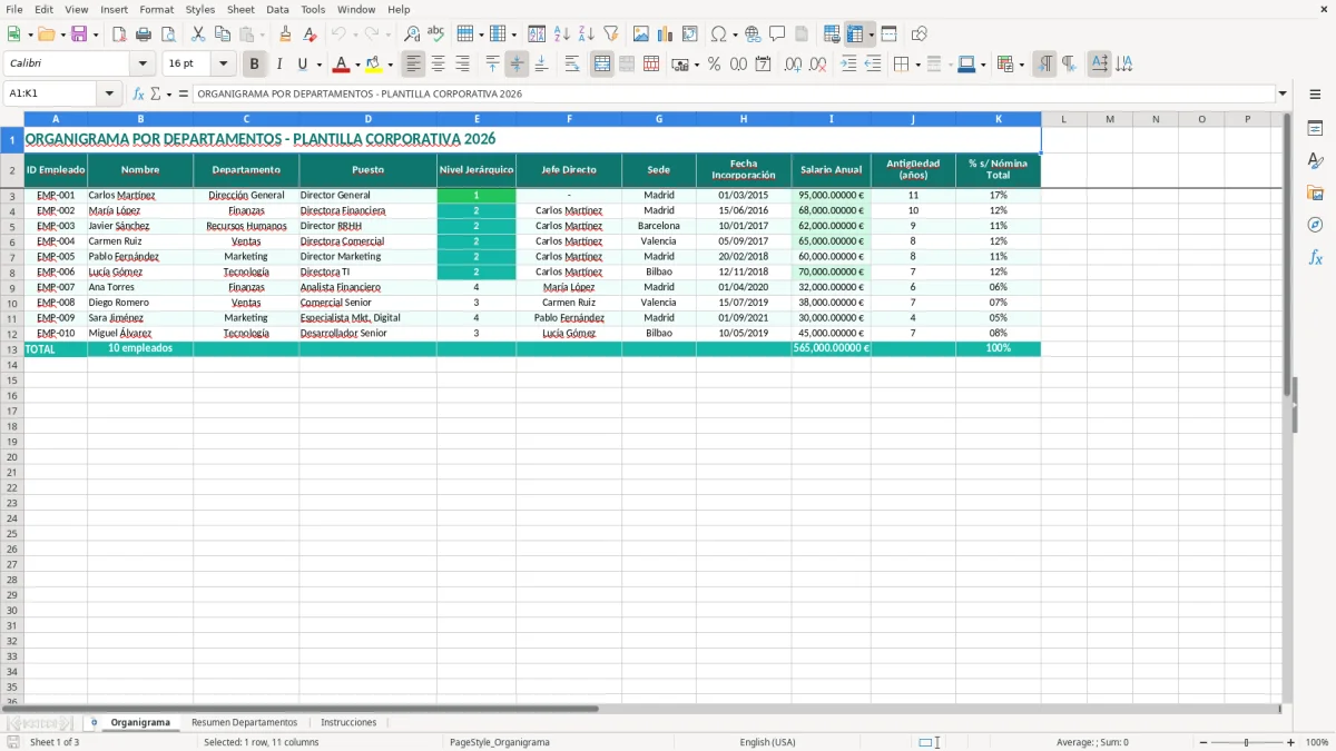 Captura 1: hoja Organigrama - Plantilla Excel plantilla organigrama por departamentos excel