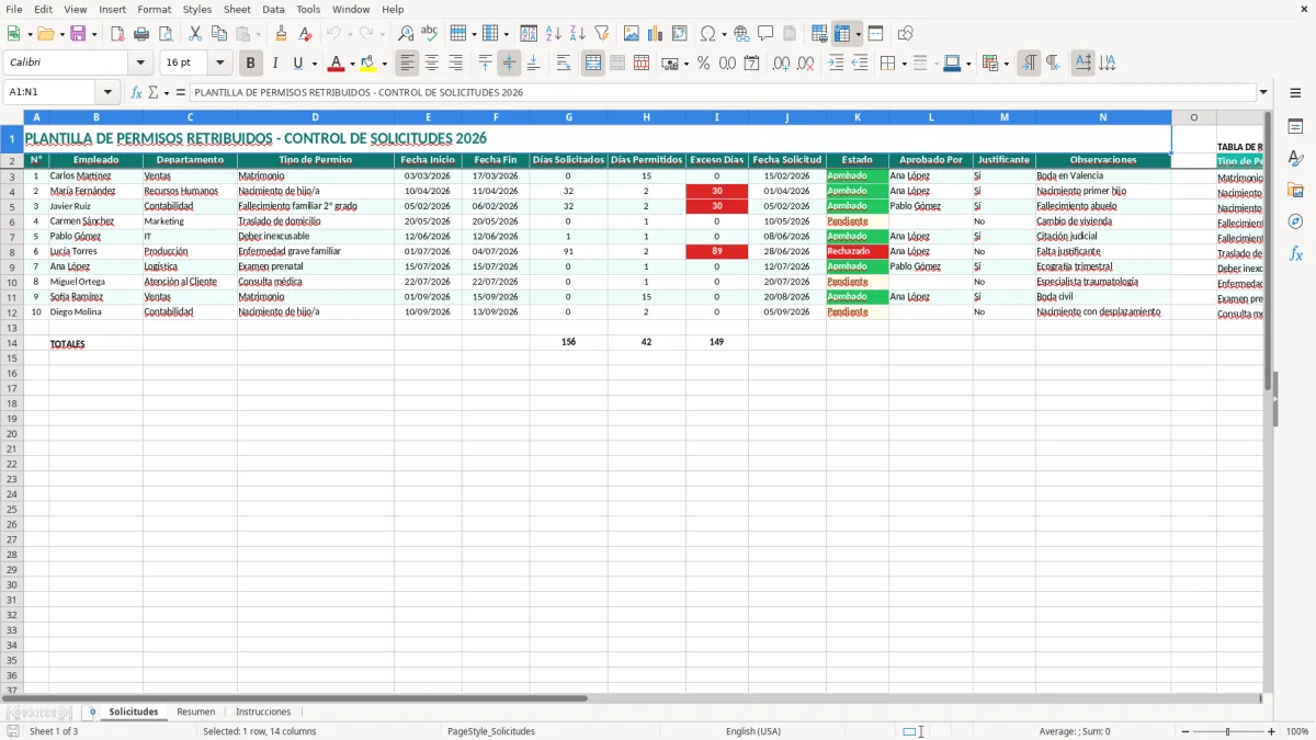 Captura 1: hoja Solicitudes - Plantilla Excel plantilla permisos retribuidos excel