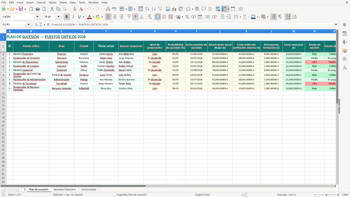 Captura 1: hoja Plan de sucesión - Plantilla Excel plantilla plan de sucesion excel