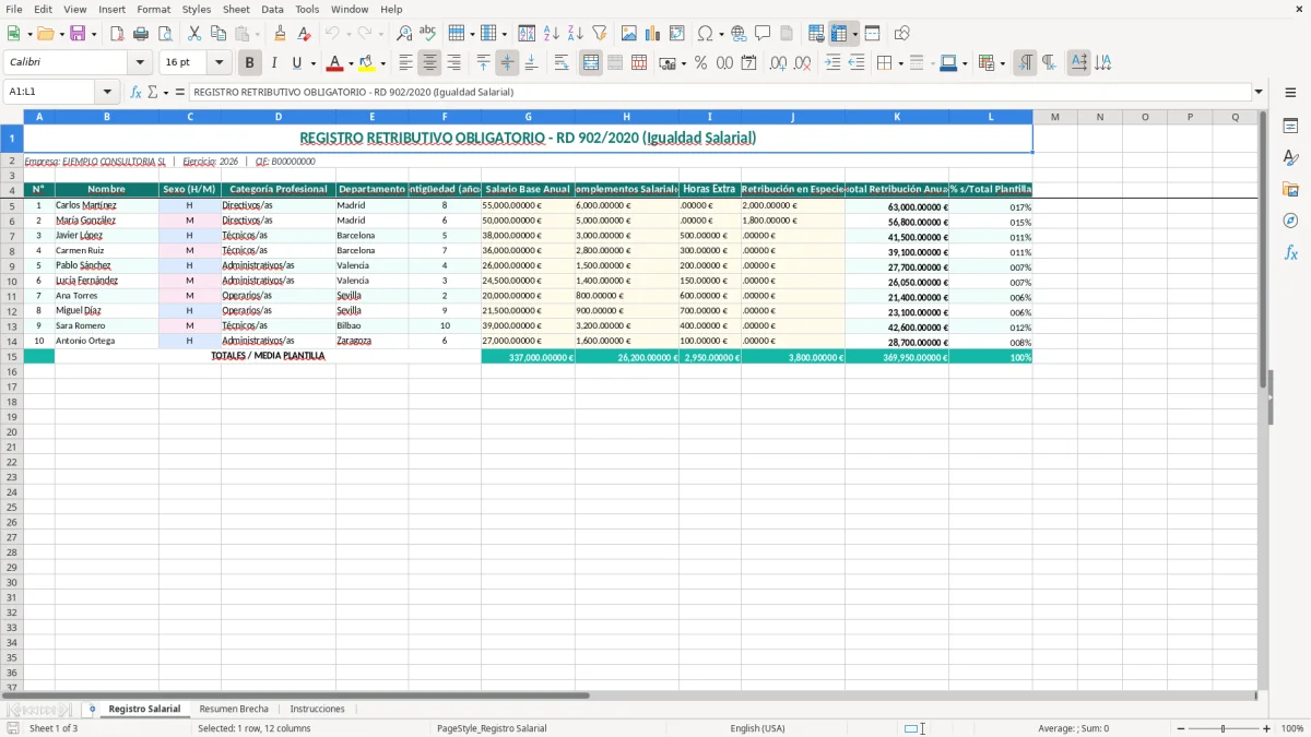 Captura 1: hoja Registro Salarial - Plantilla Excel plantilla registro salarial obligatorio excel