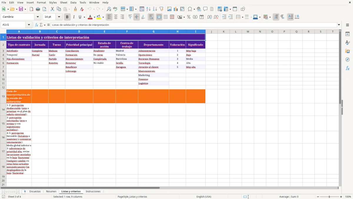 Captura 3: hoja Listas y criterios - Plantilla Excel plantilla salario emocional encuesta excel