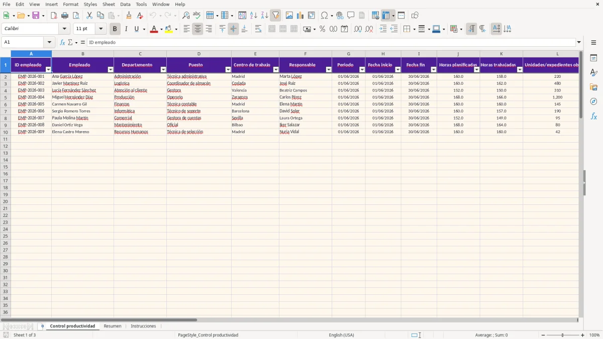 Captura 1: hoja Control productividad - Plantilla Excel plantilla control de productividad excel