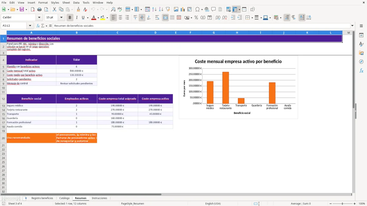 Captura 3: hoja Resumen - Plantilla Excel plantilla beneficios sociales empleados excel