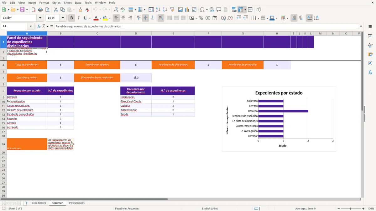 Captura 2: hoja Resumen - Plantilla Excel plantilla expediente disciplinario excel