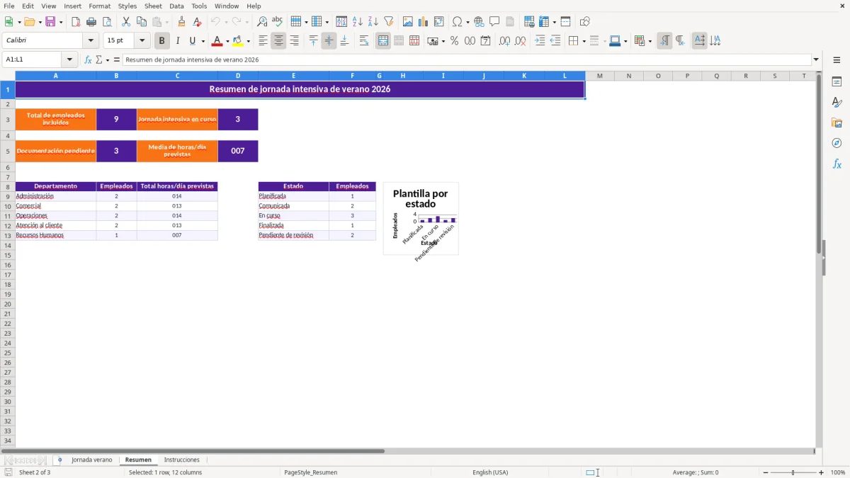 Captura 2: hoja Resumen - Plantilla Excel plantilla jornada intensiva verano excel