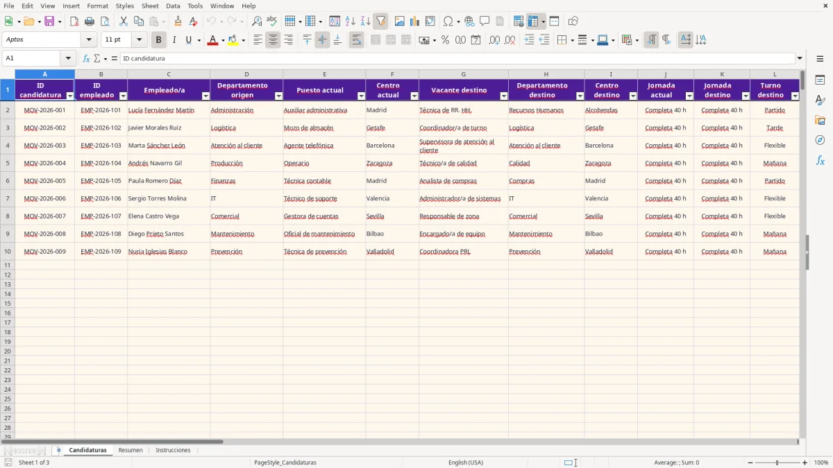 Captura 1: hoja Candidaturas - Plantilla Excel plantilla movilidad interna candidatos excel