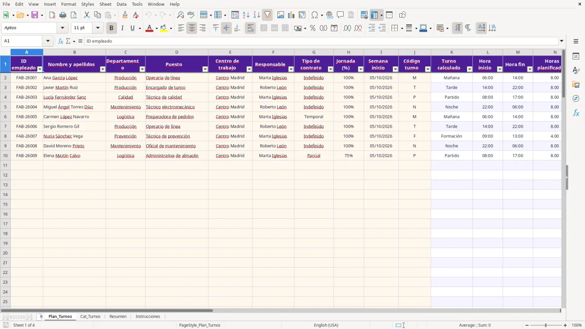 Captura 1: hoja Plan_Turnos - Plantilla Excel plantilla turnos fabrica excel